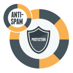 Anti spam diensten bij IC Hosting